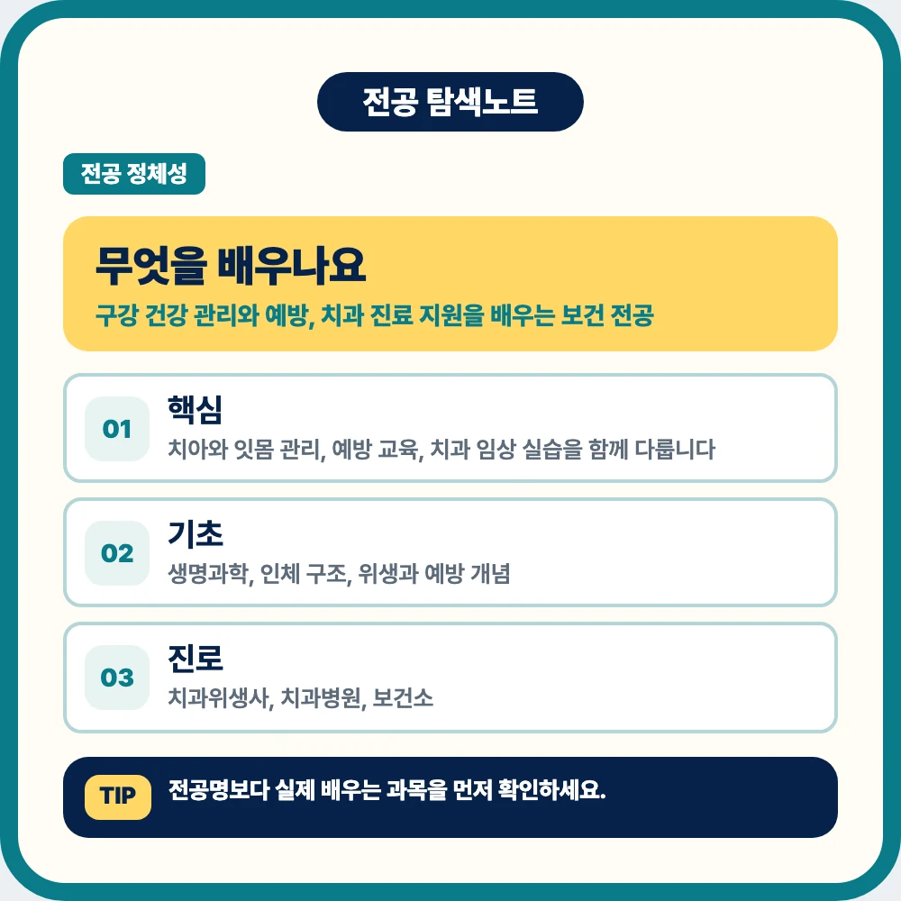 치위생학과 구강 건강 관리와 예방 치과 진료 지원 학습 내용 이미지 치위생학과 구강 건강 관리와 예방 치과 진료 지원 학습 내용 이미지