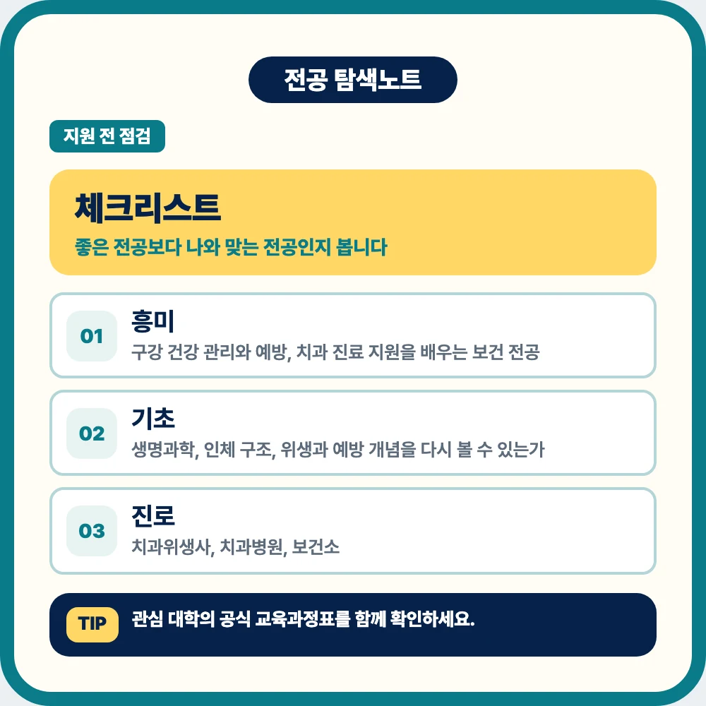 치위생학과 지원 전 확인해야 할 체크리스트 이미지 치위생학과 지원 전 확인해야 할 체크리스트 이미지
