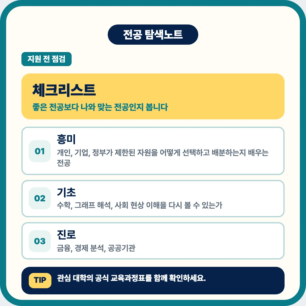 경제학과 지원 전 전공 흥미 기초 과목 학습 방식 진로 체크리스트 이미지 경제학과 지원 전 전공 흥미 기초 과목 학습 방식 진로 체크리스트 이미지