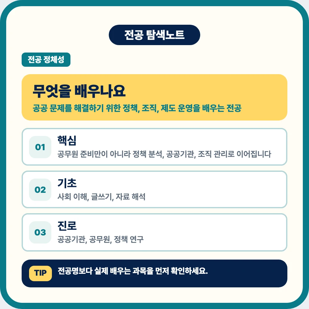 행정학과 전공의 중심인 정책 조직 제도 운영 설명 이미지 행정학과 전공의 중심인 정책 조직 제도 운영 설명 이미지