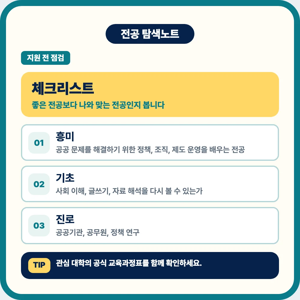 행정학과 지원 전 전공 흥미 기초 과목 진로 체크리스트 이미지