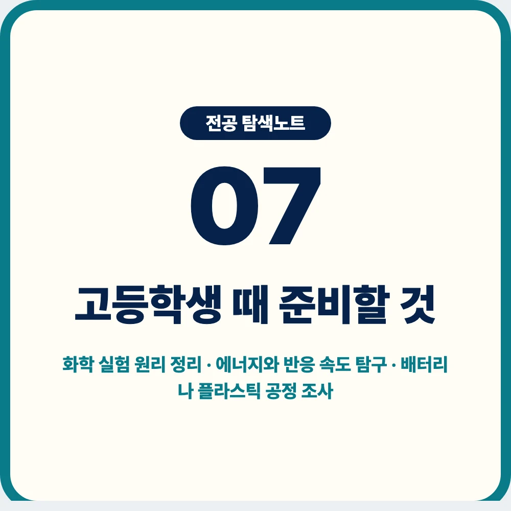 고등학생을 위한 화학공학과 준비 활동과 탐구 기록 이미지 고등학생을 위한 화학공학과 준비 활동과 탐구 기록 이미지