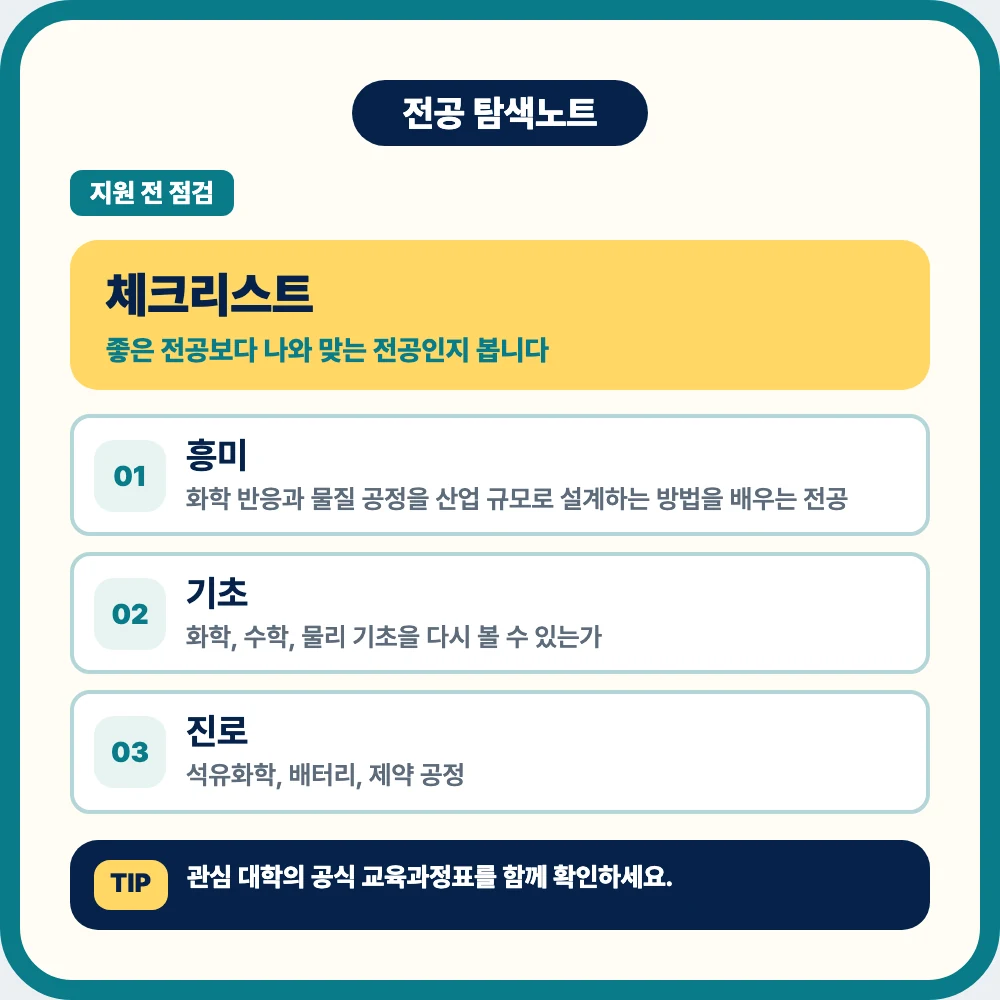 화학공학과 지원 전 확인해야 할 체크리스트 이미지 화학공학과 지원 전 확인해야 할 체크리스트 이미지