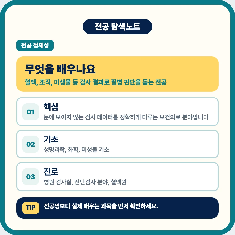 임상병리학과에서 배우는 혈액 조직 미생물 검사 전공 설명 이미지 임상병리학과에서 배우는 혈액 조직 미생물 검사 전공 설명 이미지