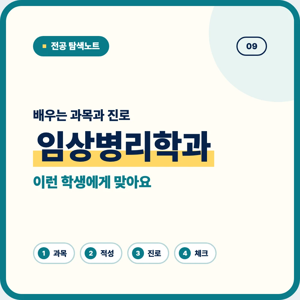 임상병리학과 과목과 졸업 후 진로를 소개하는 대표 이미지