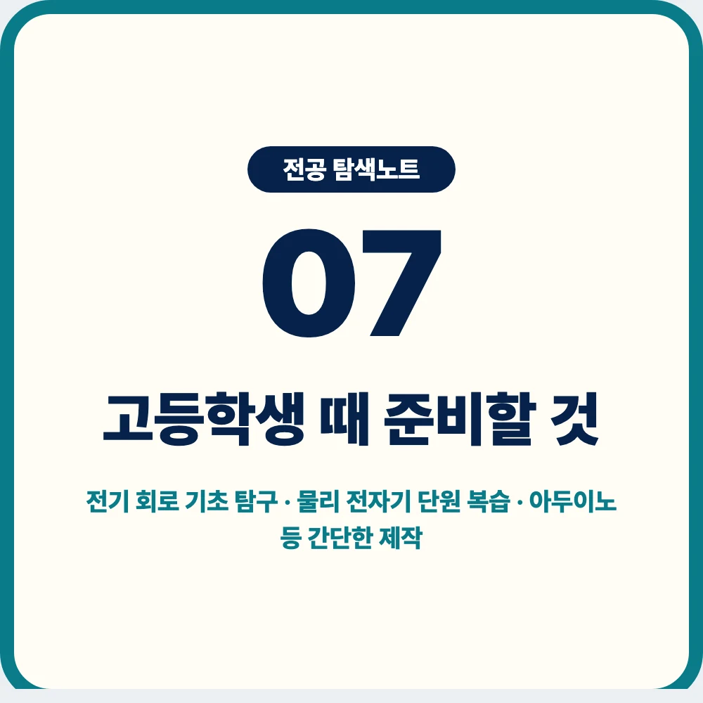 고등학생 전기전자공학과 준비 활동과 탐구 주제 이미지 고등학생 전기전자공학과 준비 활동과 탐구 주제 이미지