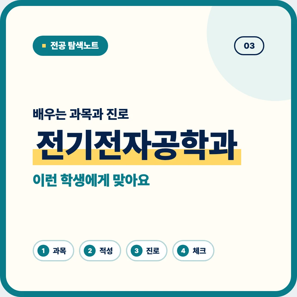 전기전자공학과 배우는 과목과 졸업 후 진로 안내 이미지