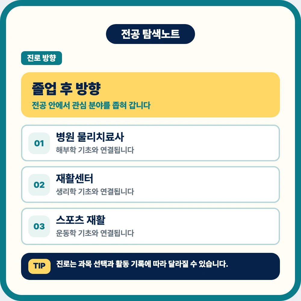 물리치료학과 졸업 후 병원 물리치료사와 재활센터 진로 이미지 물리치료학과 졸업 후 병원 물리치료사와 재활센터 진로 이미지
