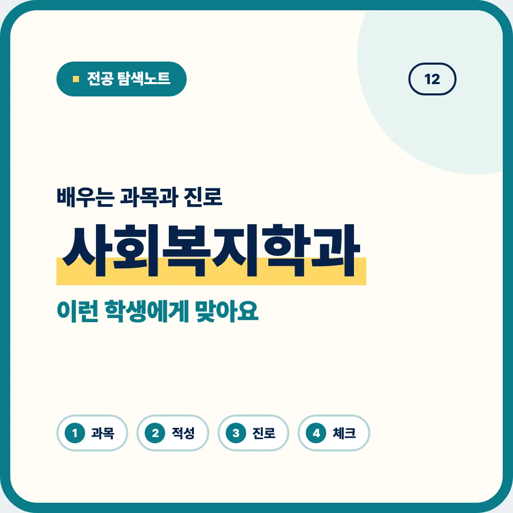 사회복지학과 배우는 과목과 졸업 후 진로 안내 이미지