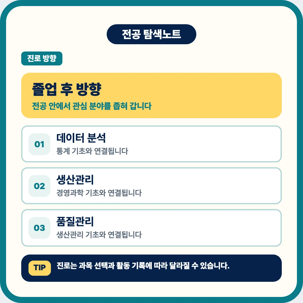 산업공학과 졸업 후 데이터 분석 생산관리 품질관리 물류 진로 산업공학과 졸업 후 데이터 분석 생산관리 품질관리 물류 진로