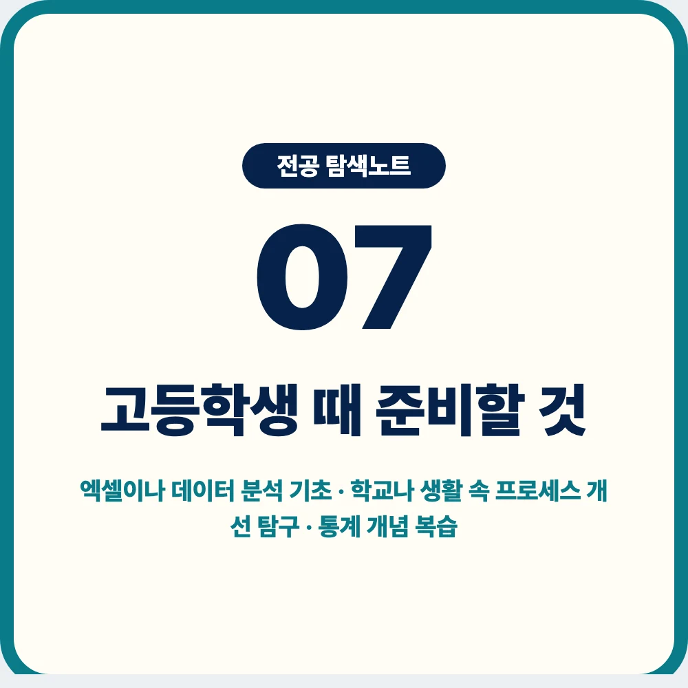 고등학생이 산업공학과 지원 전 준비할 엑셀 데이터 분석 통계 활동 고등학생이 산업공학과 지원 전 준비할 엑셀 데이터 분석 통계 활동
