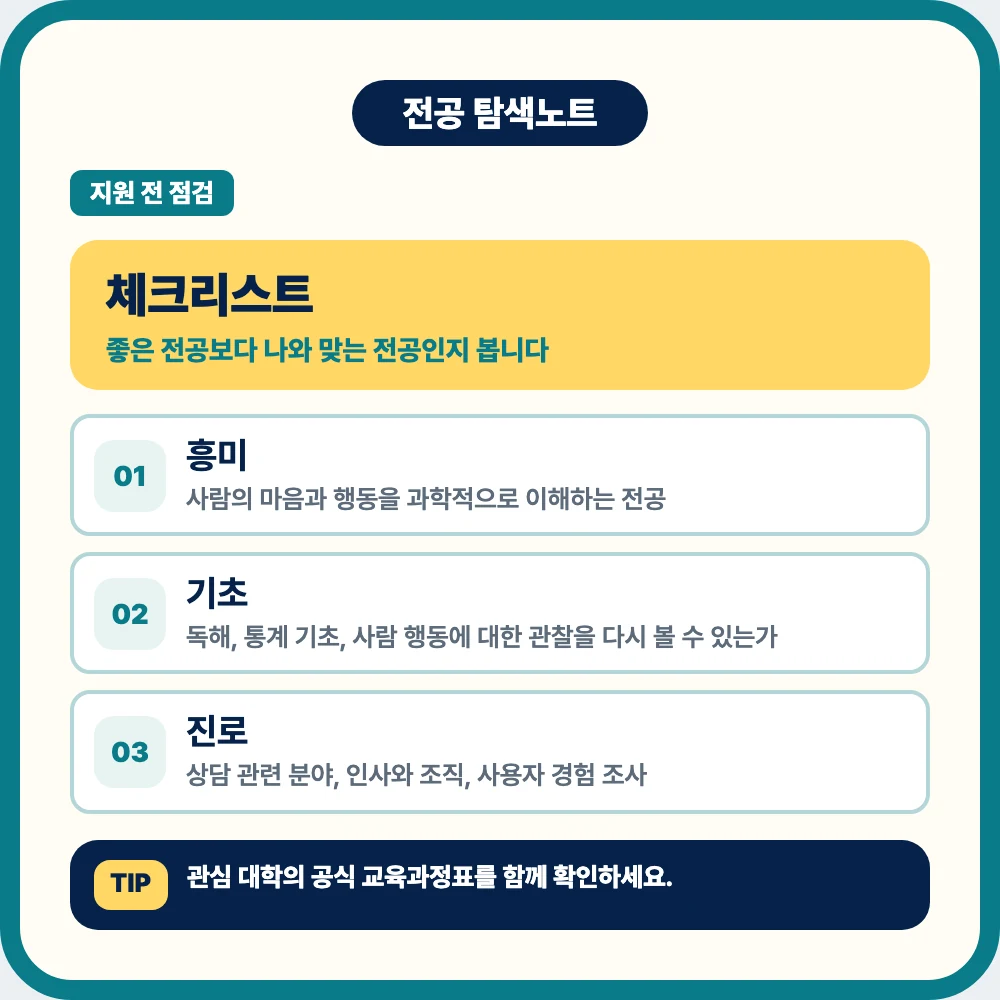 심리학과 지원 전 전공 흥미 기초 과목 학습 방식 진로 방향 체크리스트 이미 심리학과 지원 전 전공 흥미 기초 과목 학습 방식 진로 방향 체크리스트 이미