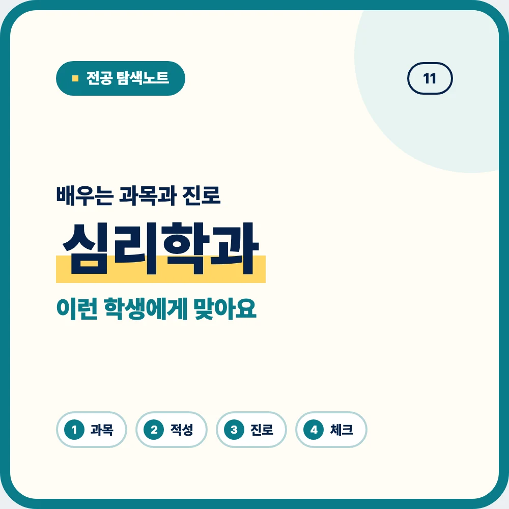 심리학과 배우는 과목과 졸업 후 진로를 정리한 전공 선택 안내 이미지