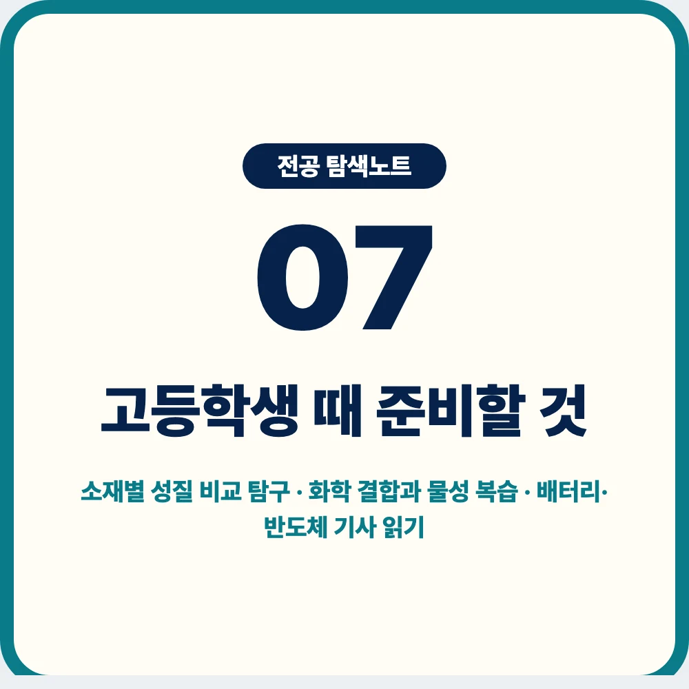 고등학생 신소재공학과 준비 활동과 탐구 기록 이미지 고등학생 신소재공학과 준비 활동과 탐구 기록 이미지