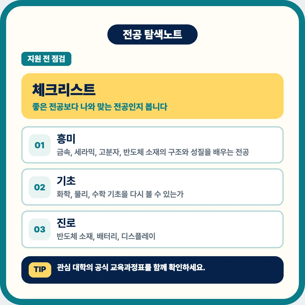 신소재공학과 지원 전 체크리스트와 교육과정 확인 이미지 신소재공학과 지원 전 체크리스트와 교육과정 확인 이미지