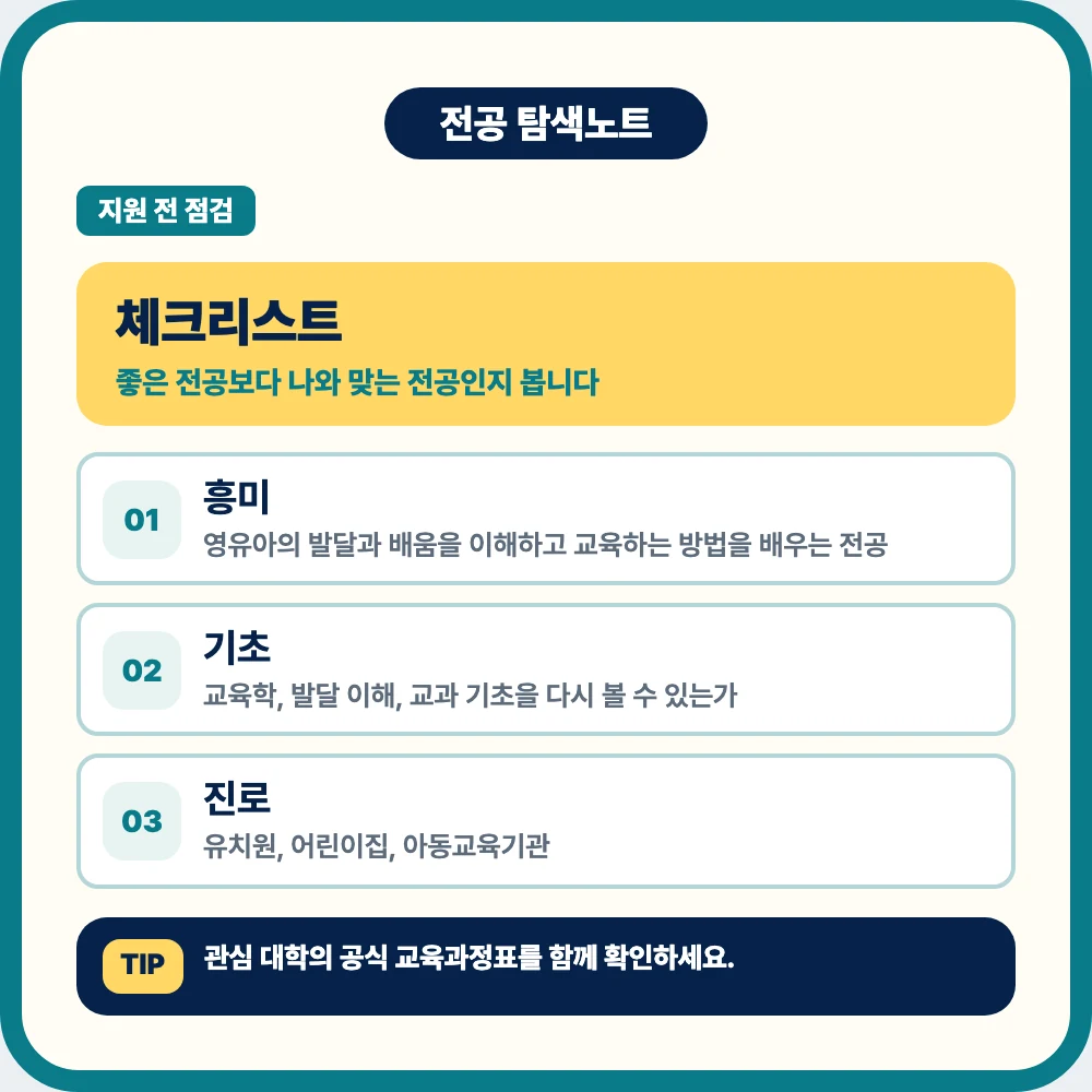 유아교육과 지원 전 흥미 기초 과목 학습 방식 진로 체크리스트 이미지 유아교육과 지원 전 흥미 기초 과목 학습 방식 진로 체크리스트 이미지