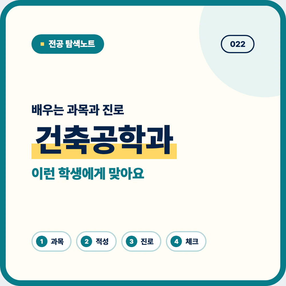 건축공학과 배우는 과목과 졸업 후 진로 안내 이미지
