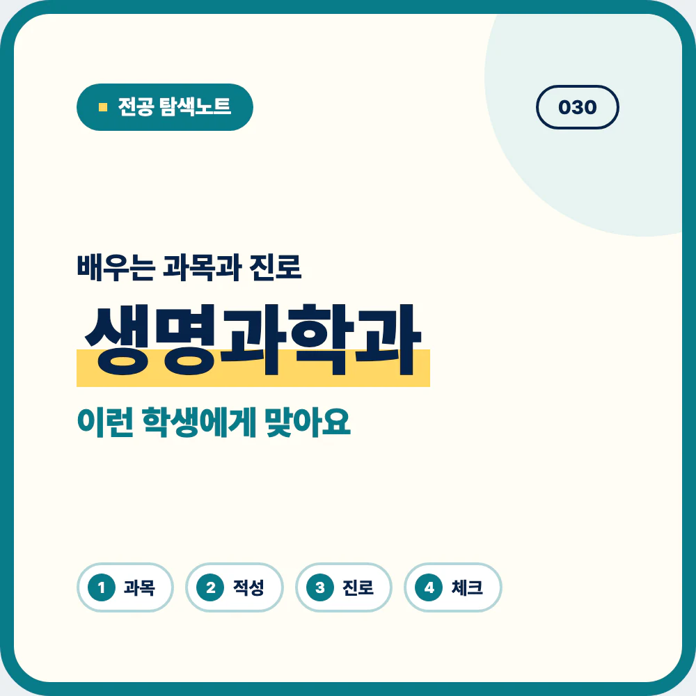 생명과학과 배우는 과목과 졸업 후 진로를 소개하는 대표 이미지