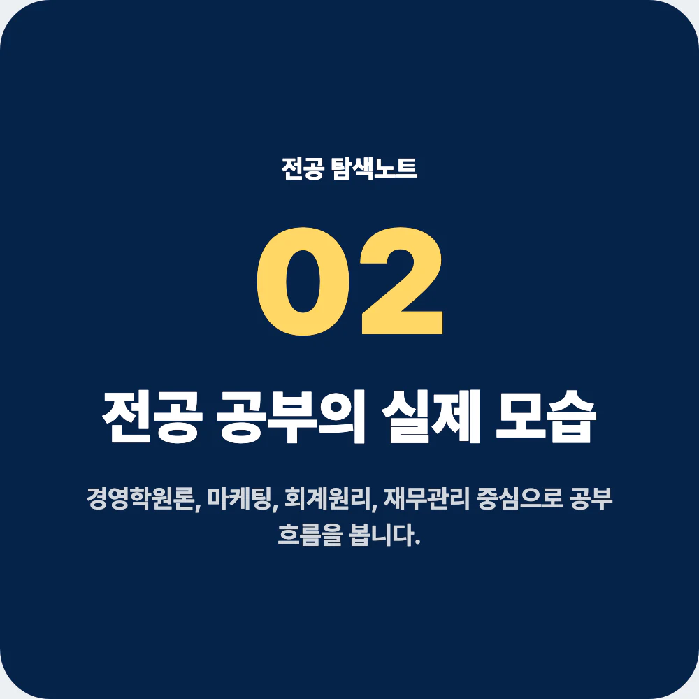 경영학과 전공 공부와 대표 과목 설명 이미지