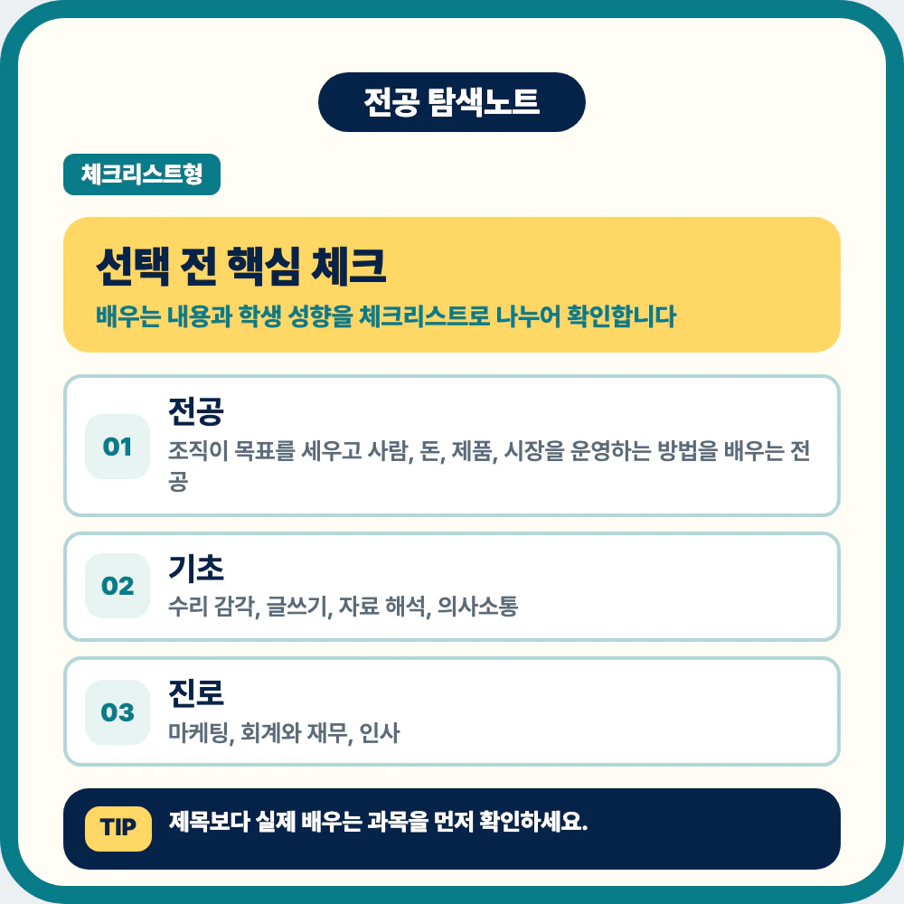 경영학과 선택 전 핵심 체크 항목 정리 이미지