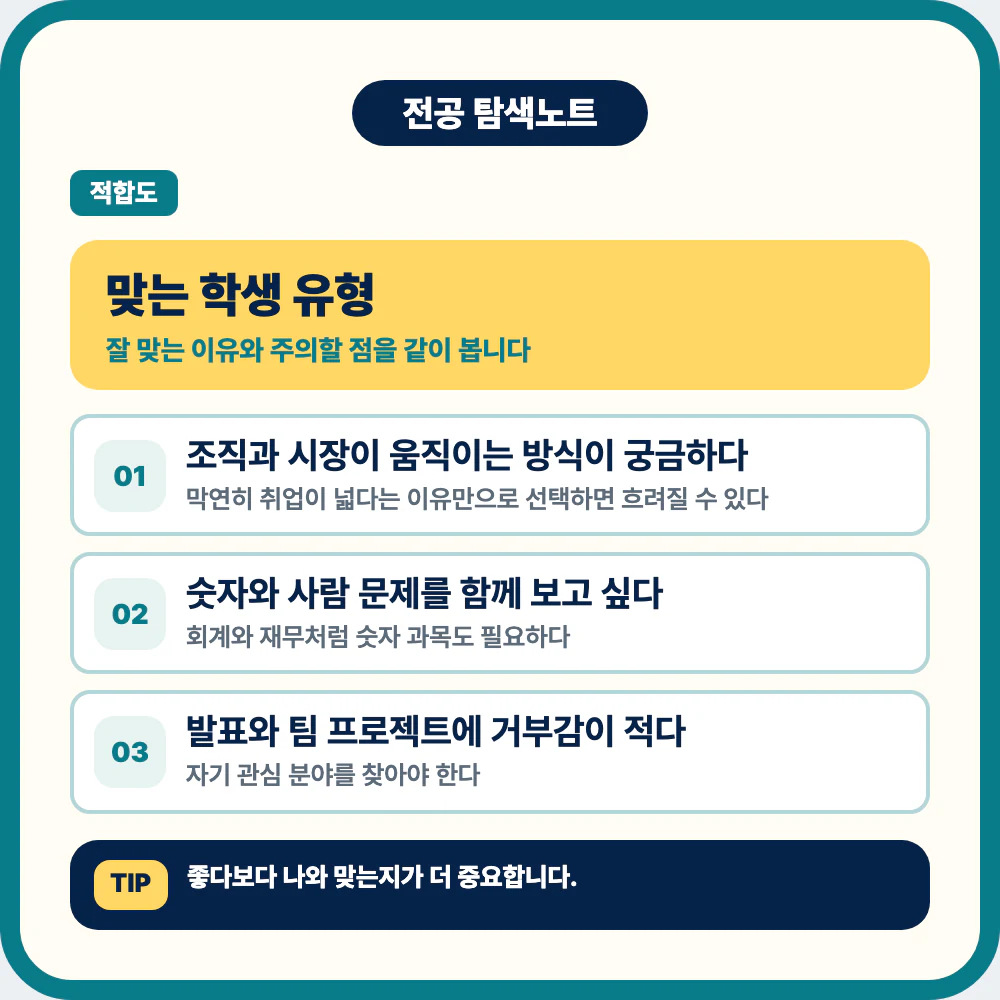 경영학과에 맞는 학생 유형과 성향 체크 이미지