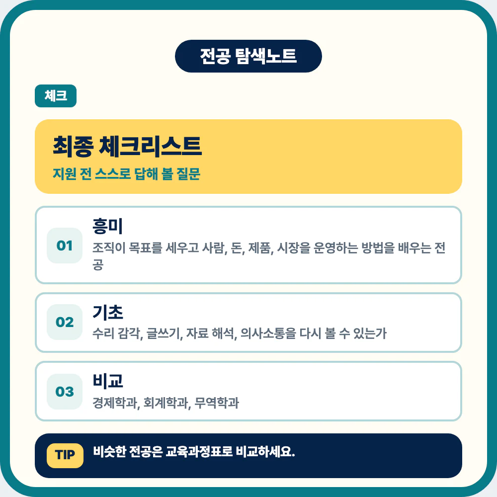 경영학과 지원 전 최종 체크리스트 이미지