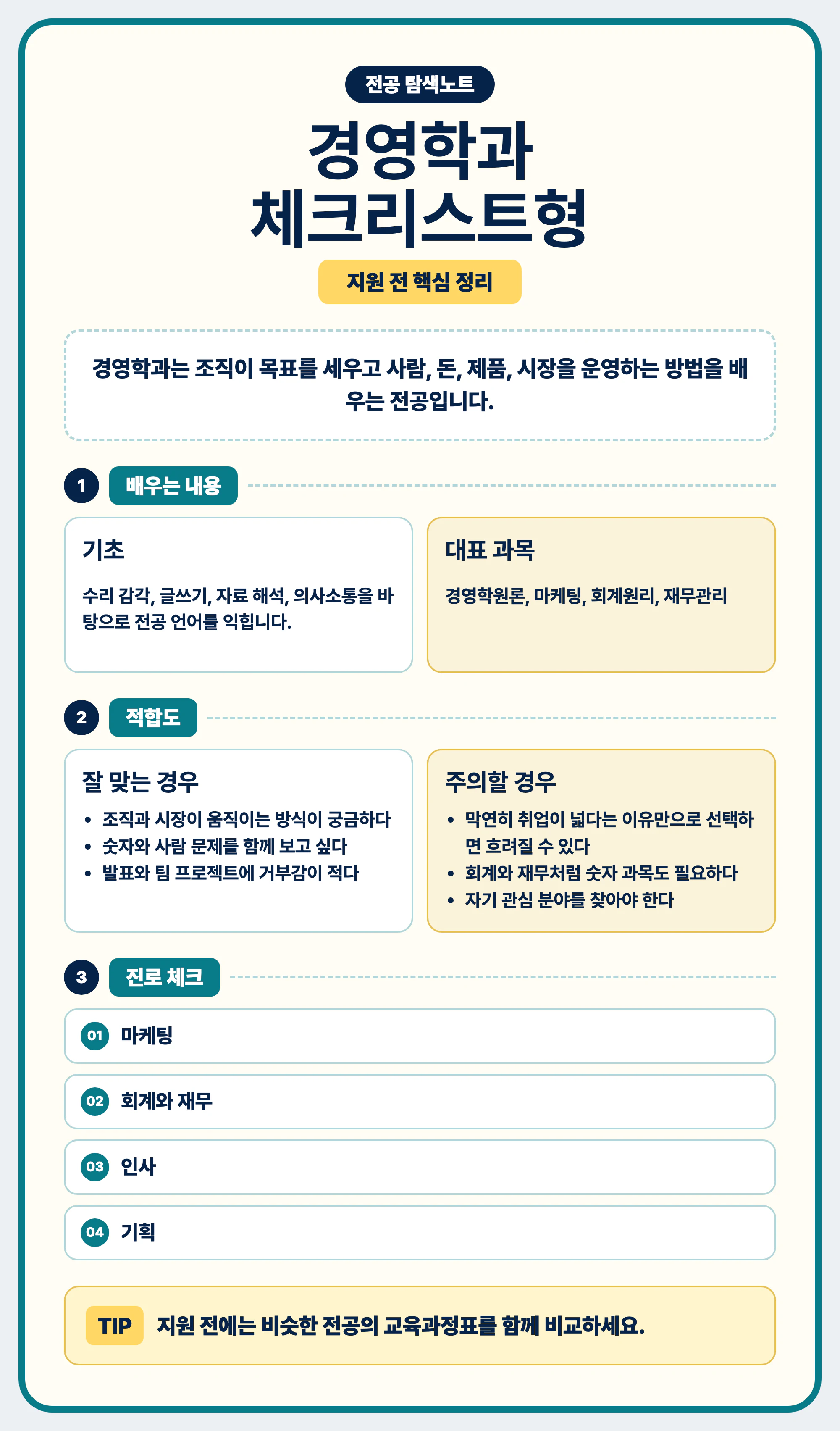 경영학과 선택 기준과 전공 선택 마무리 안내 이미지