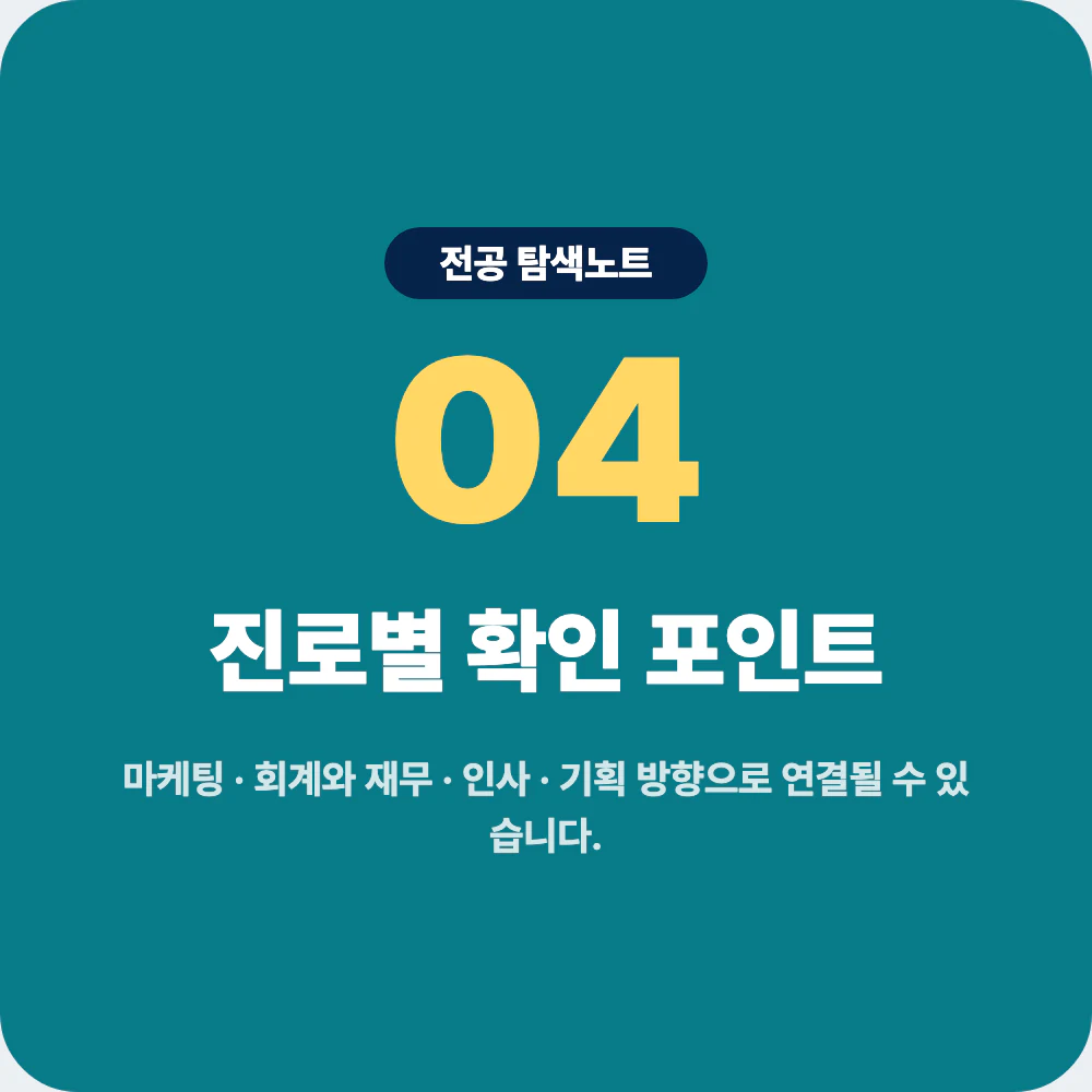 경영학과 졸업 후 마케팅 회계 재무 인사 기획 진로 확인 포인트 이미지