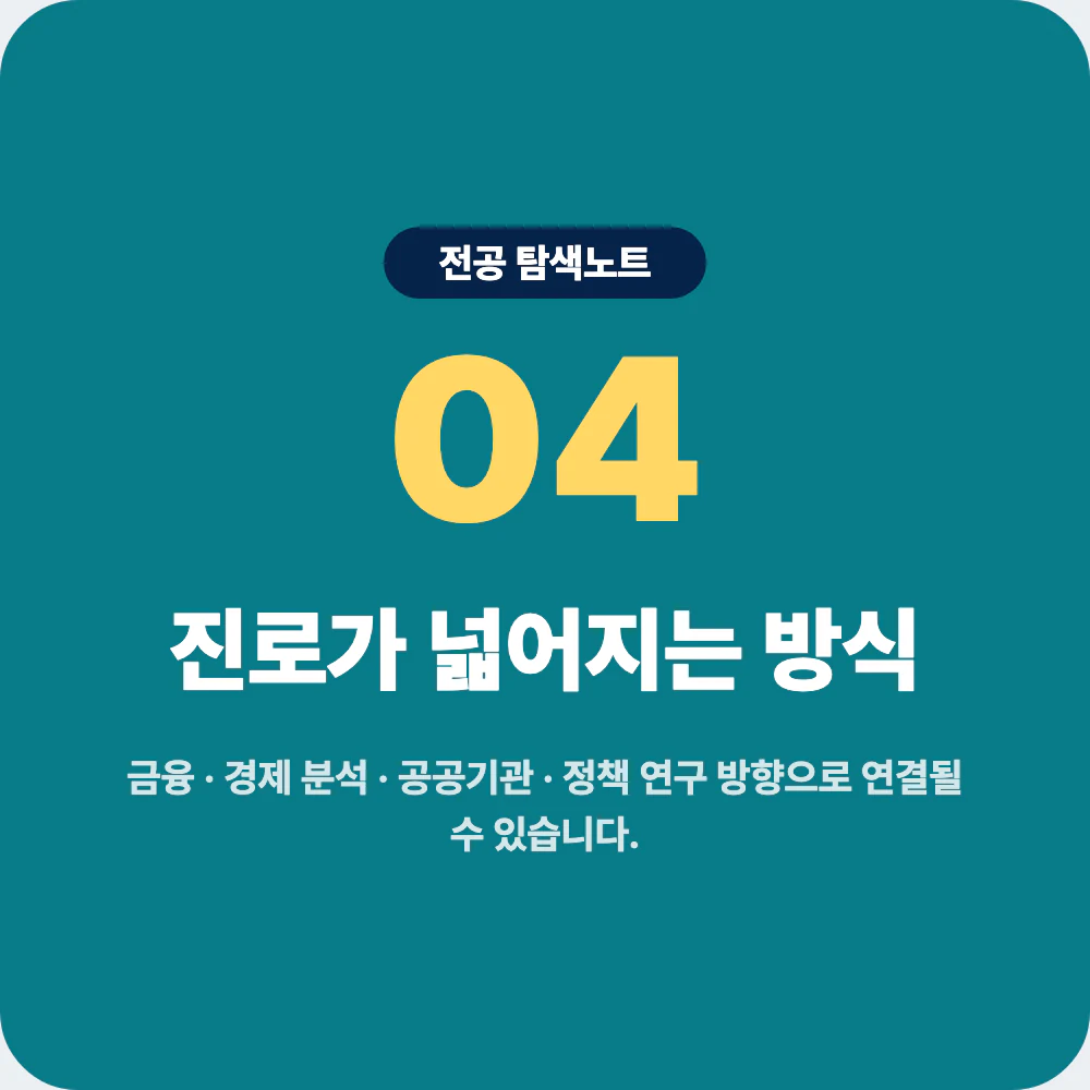 경제학과 졸업 후 금융 경제 분석 공공기관 정책 연구 진로 이미지