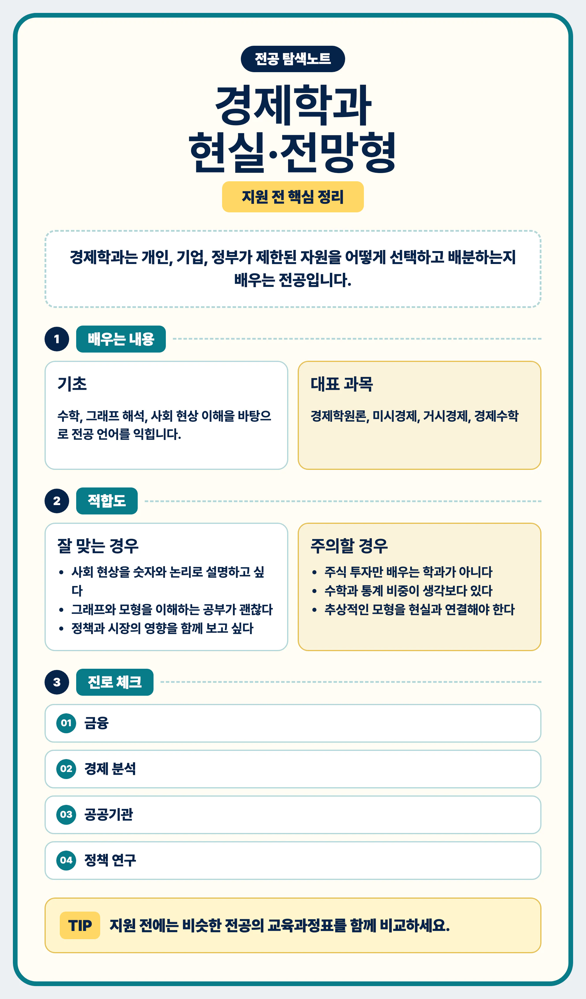 경제학과 전공 선택과 교육과정표 비교를 마무리하는 이미지