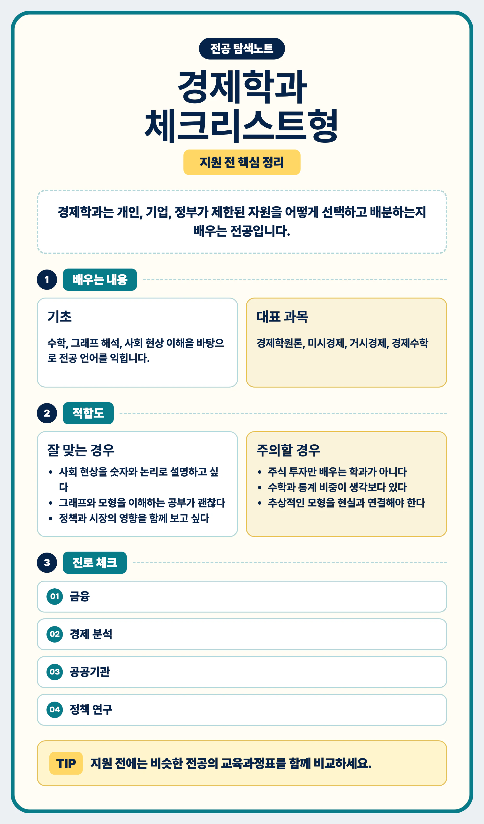 경제학과 마무리와 배우는 내용 학생 성향 체크리스트 정리 이미지