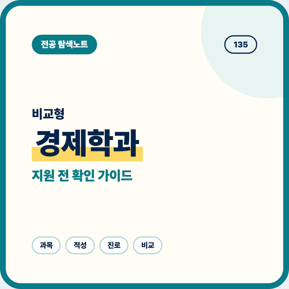 경제학과 비슷한 전공과 차이를 정리한 지원 전 전공 선택 가이드 이미지