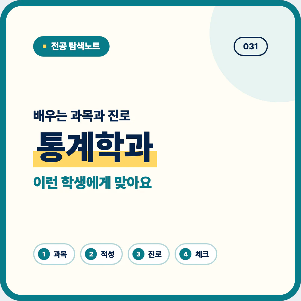 통계학과 배우는 과목과 졸업 후 진로를 소개하는 대표 이미지