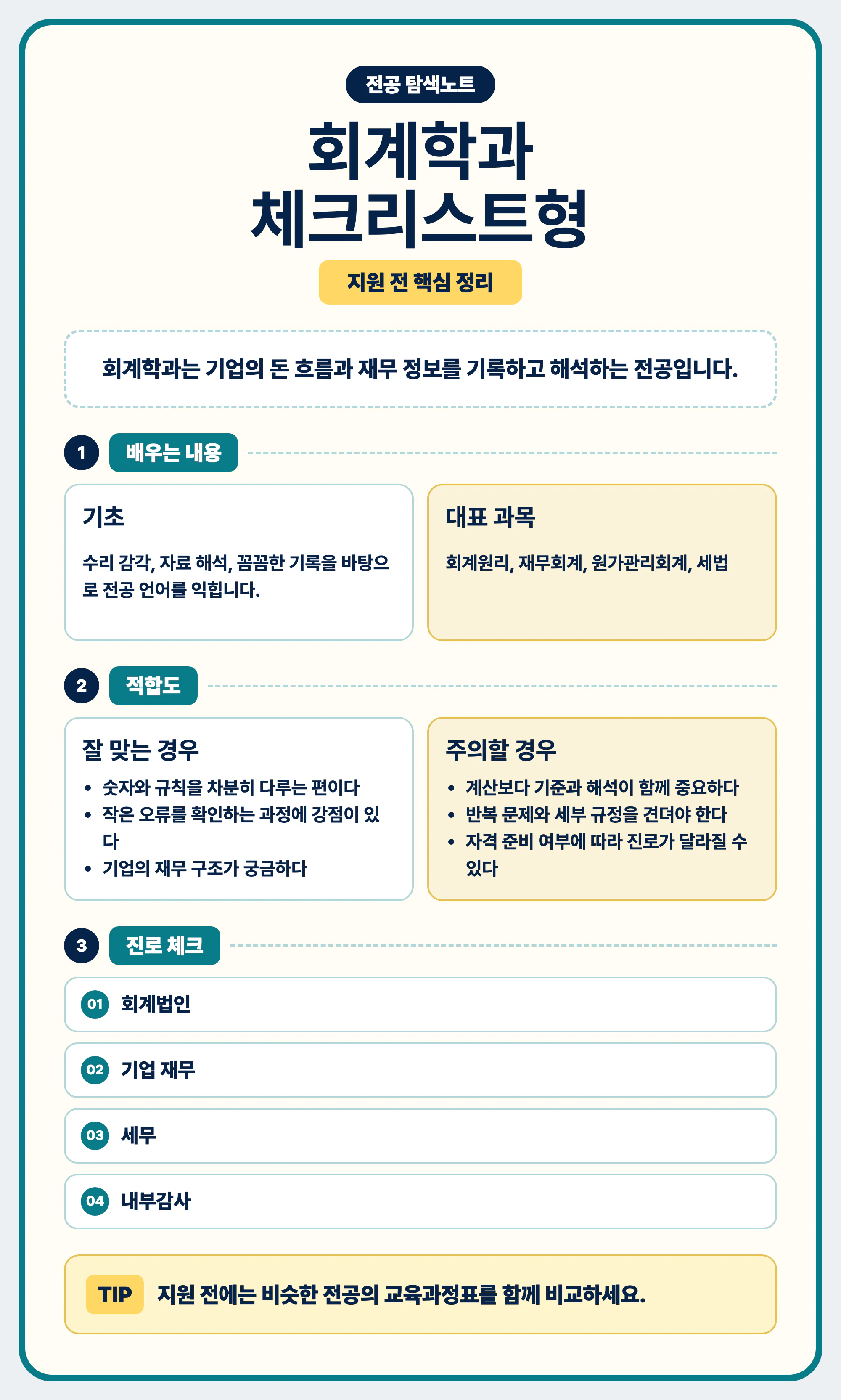 회계학과 선택 기준과 교육과정표 비교 마무리 이미지