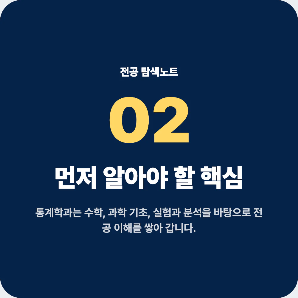 중고생이 통계학과 지원 전 확인해야 할 핵심 정보 이미지