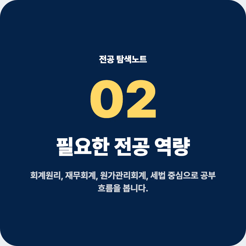 회계학과 전공 역량과 대표 과목을 설명하는 이미지