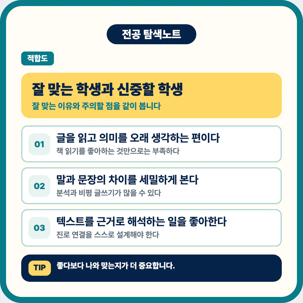 국어국문학과에 잘 맞는 학생 유형과 주의할 점 이미지