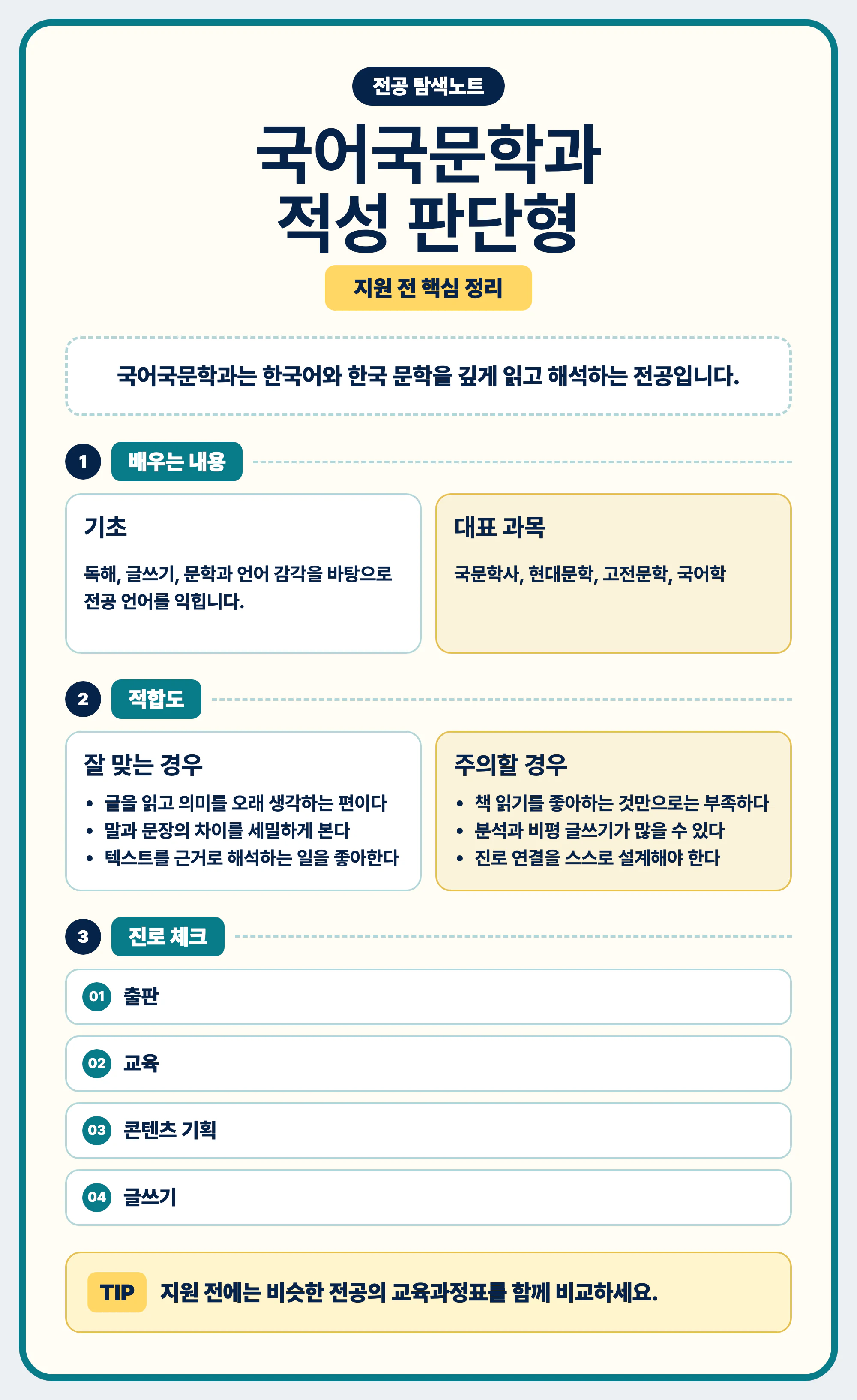 국어국문학과 적성 공부 방식 진로 연결 최종 정리 이미지