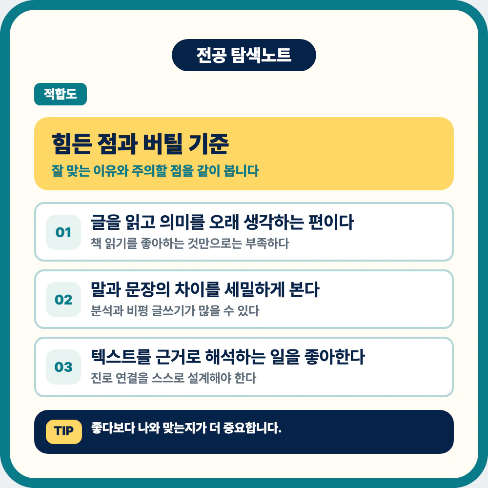 국어국문학과 공부가 맞는 학생 유형과 어려운 점 이미지