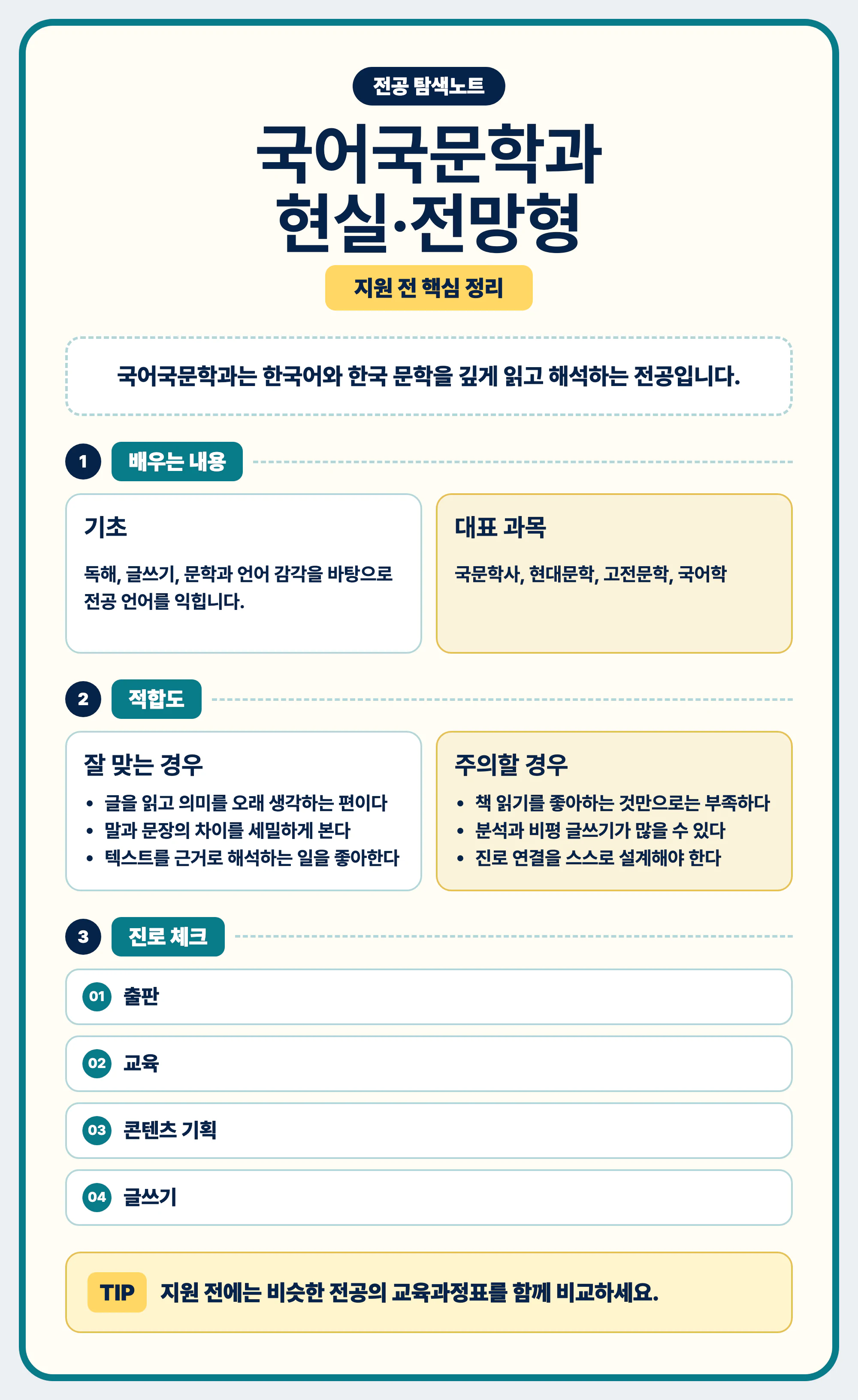국어국문학과 현실과 전망 글 마무리 이미지
