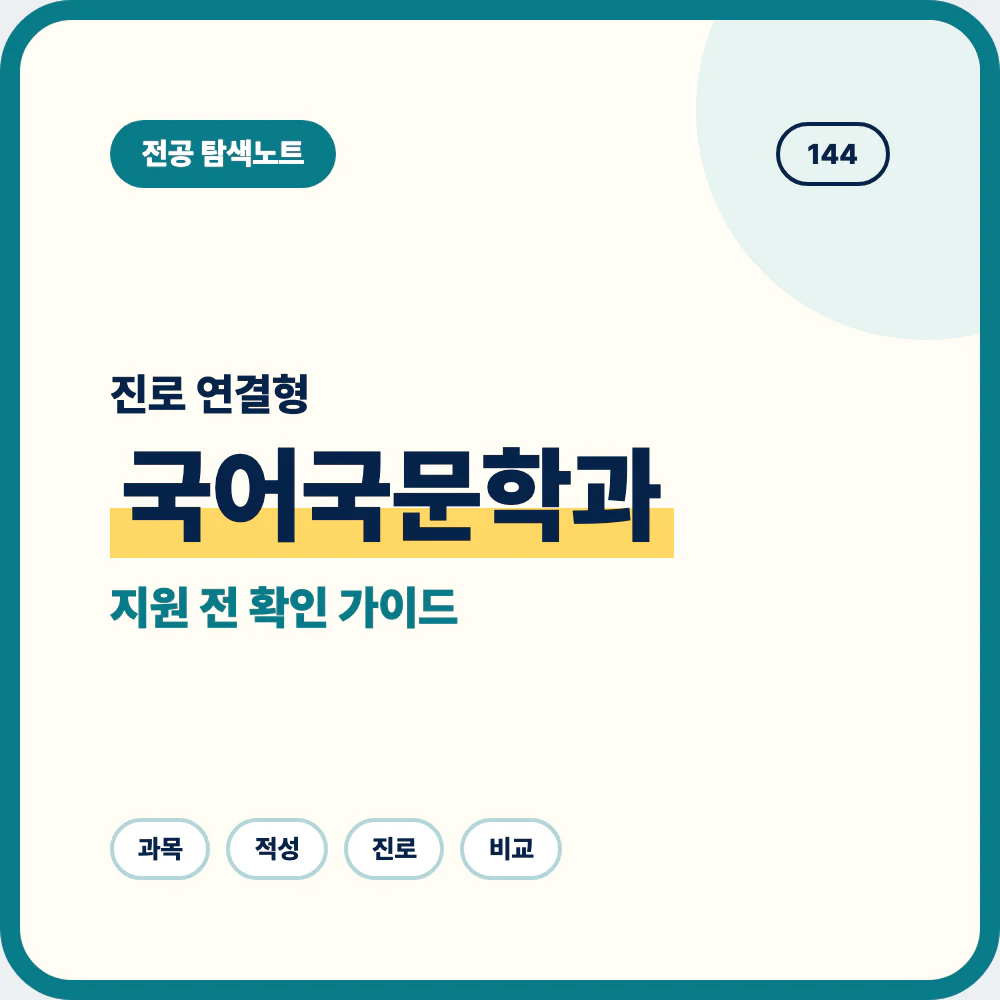 국어국문학과 진로 방향과 고등학생 전공 선택 가이드 개요 이미지