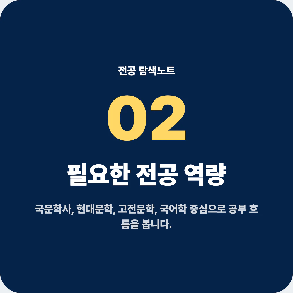 국어국문학과 전공 역량과 대표 과목 설명 이미지