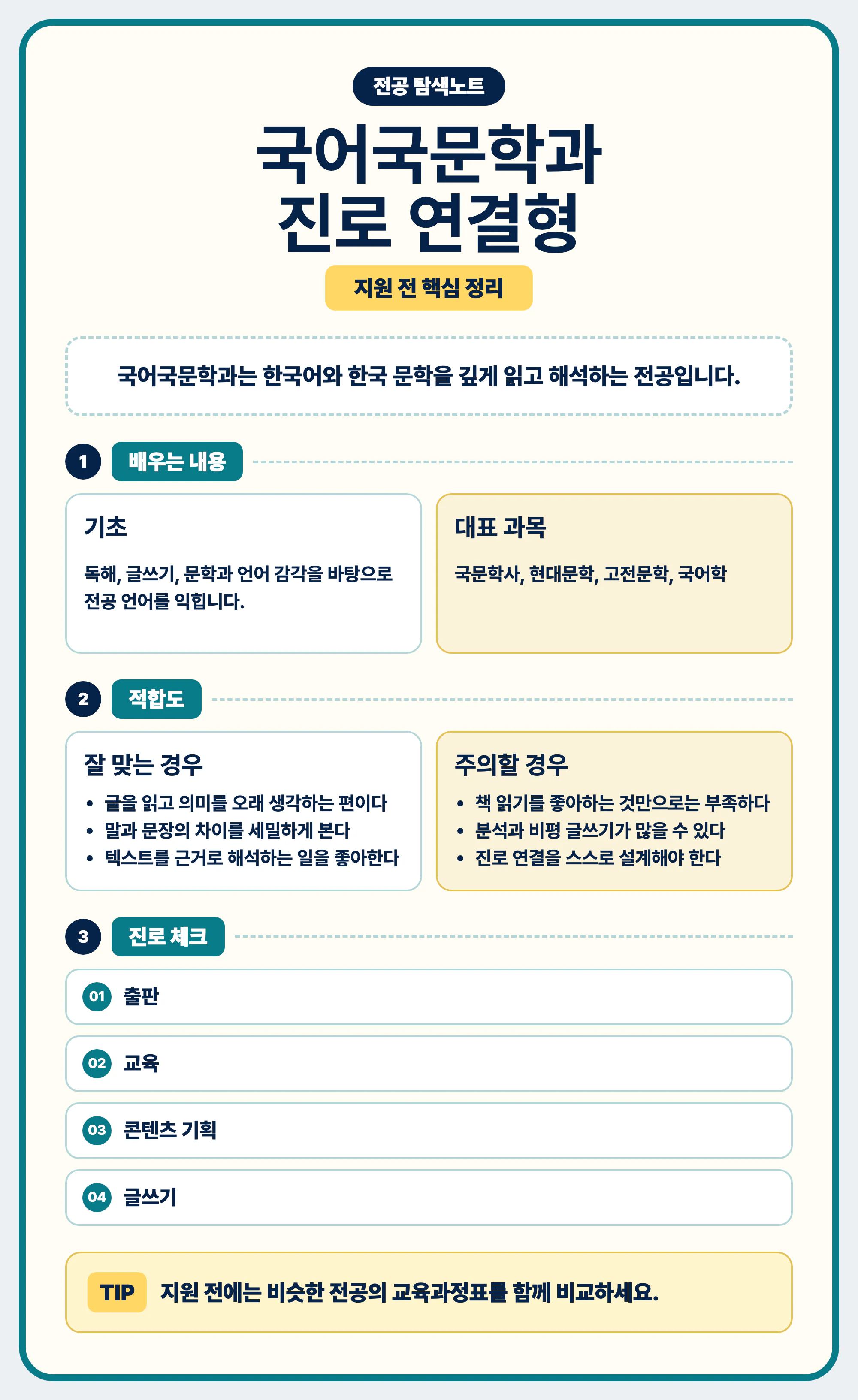 국어국문학과 전공 선택 가이드 마무리 이미지