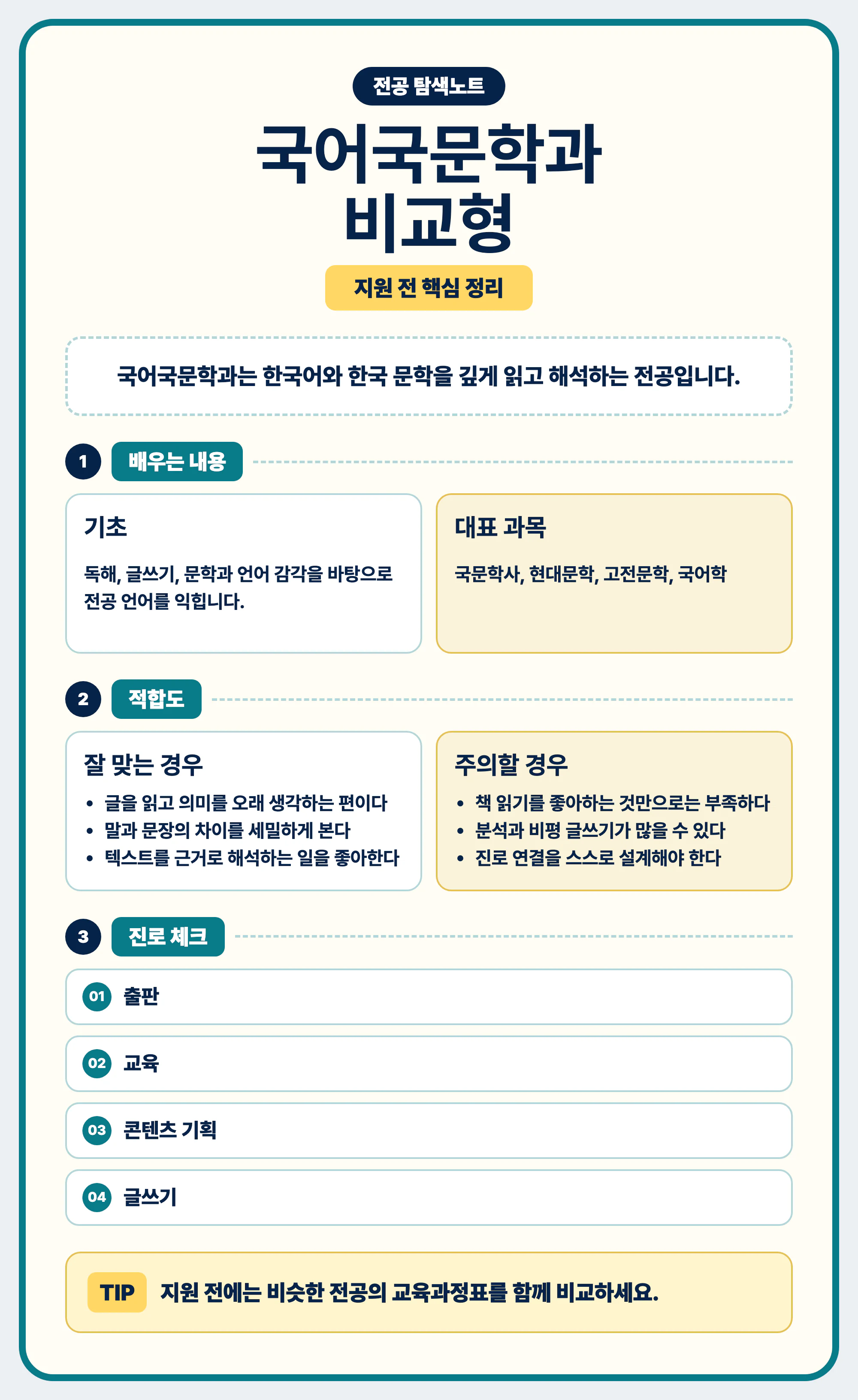 국어국문학과 전공 선택 마무리와 교육과정표 확인 안내 이미지