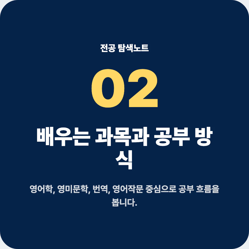 영어영문학과 배우는 과목과 공부 방식 설명 이미지