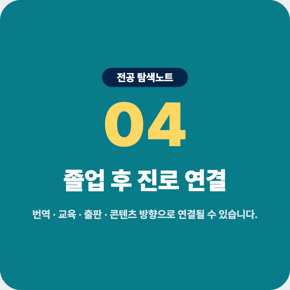 영어영문학과 졸업 후 진로와 전공 연결 방향 이미지