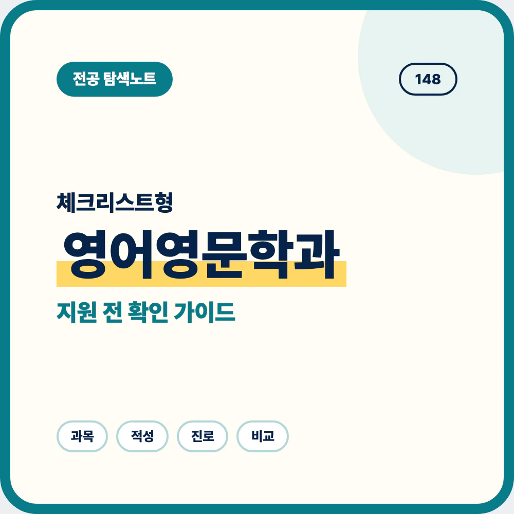 영어영문학과 선택 전 체크리스트와 배우는 내용, 맞는 학생 유형 안내 이미지