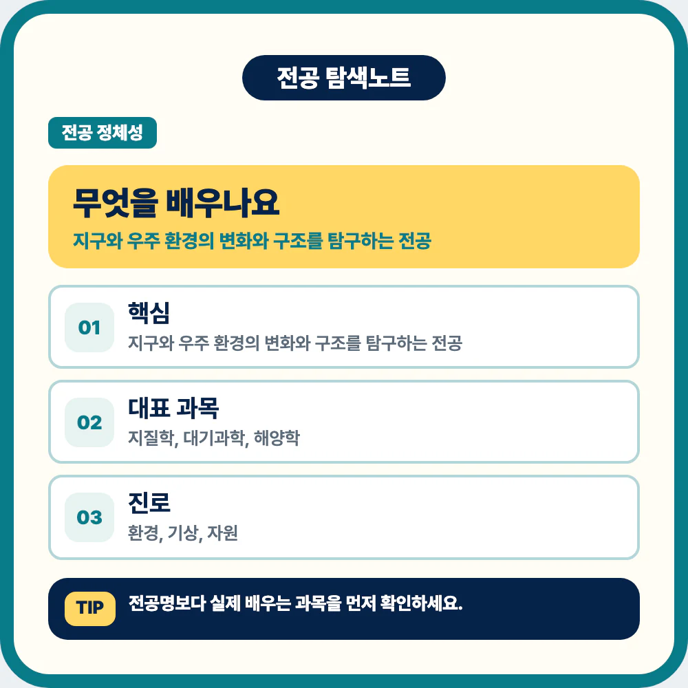 지구과학과 전공에서 배우는 지질학 대기과학 해양학 과목 안내 이미지