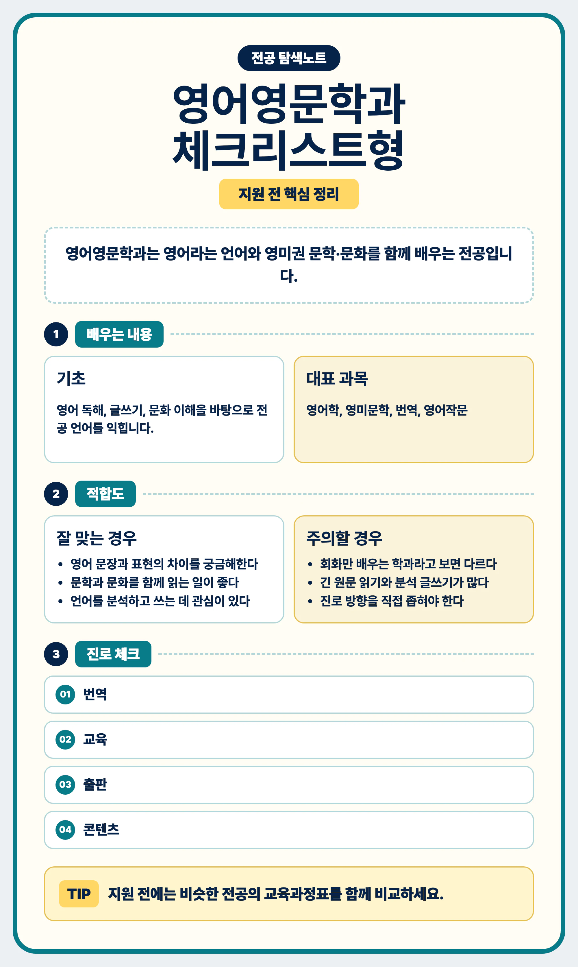 영어영문학과 전공 선택 마무리와 교육과정표 진로 예시 비교 이미지