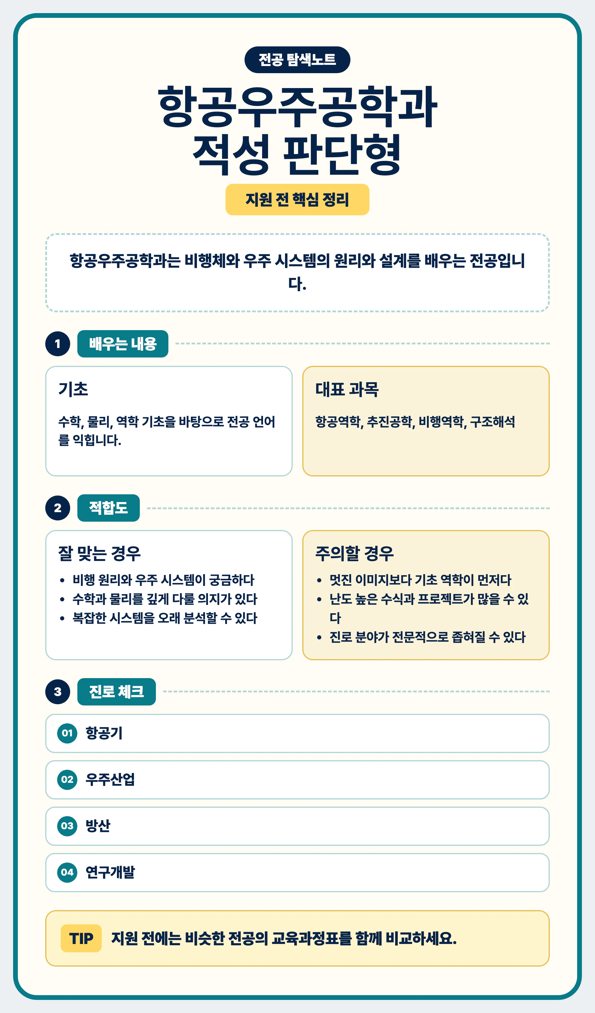 항공우주공학과 전공 선택 마무리와 교육과정표 확인 이미지